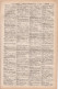 République Du MEXIQUE 20 Pages Annuaire Commerce DIDOT-BOTTIN 1905 étranger Amérique Republica Mexicana Mexico - Documentos Históricos