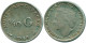 1/10 GULDEN 1948 CURACAO Netherlands SILVER Colonial Coin #NL11969.3.U.A - Curaçao