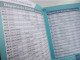 Horaires Liaisons Maritimes Ile D' Aix Fouras Charente Maritime Napoléon - Europe