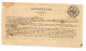 Dalmatien: Postschein Castelnuovo 1859 - Cartas & Documentos