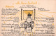 Préservation Contre La Tuberculose (Fondation Rockefeller) Chanson: Le Bon Soleil - Illustration, Carte Non Circulée - Santé