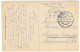 RUS 93 - 15203 ETHNIC, Russia - Old Postcard, CENSOR - Used - 1917 - Russia