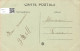 METIERS - Bergères D'aujourd'hui - Animé - Carte Postale Ancienne - Paysans