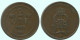 2 ORE 1877 SWEDEN Coin #AC883.2.U.A - Suède