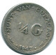 1/4 GULDEN 1947 CURACAO NIEDERLANDE SILBER Koloniale Münze #NL10813.4.D.A - Curaçao