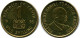 1 SHILLING 1995 KENYA Moneda #AZ194.E.A - Kenia