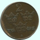 2 ORE 1913 SWEDEN Coin #AC829.2.U.A - Svezia