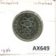 10 DRACHMES 1976 GRIECHENLAND GREECE Münze #AX649.D.A - Grecia