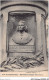 AIZP1-0067 - POLITIQUE - FONTAINEBLEAU - BAS-RELIEF DU MONUMENT ROSA BONHEUR - Sin Clasificación