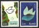 ALAND...." 1995.."......EUROPA....SET OF 2..........MNH..... - 1995