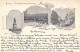 Suisse - Suisse - YVERDON (VD) Souvenir Du Tir Cantonnal Vaudois - Année 1899 - Ed. Corbaz - Yverdon-les-Bains 