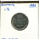 1 FRANC 1983 LUXEMBURGO LUXEMBOURG Moneda #AT219.E.A - Luxemburgo