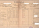 Pagella Scolastica Elementari Di Lonigo 1935 1936 Anno XVII° E.F. Ventennio Balilla - Diploma's En Schoolrapporten