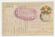 Military Service Card Italy 1918 Flags - Allies Postcard - WWI - Altri & Non Classificati