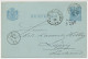 Briefkaart G. 25 Particulier Bedrukt Amsterdam - Duitland 1885 - Material Postal