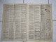 1894 JOURNAL LE PETIT CAMBRESIEN CAMBRAI (Nord 59) Chemins De Fer Du Nord & Picardie -Flandres Réunis....... - Historische Dokumente