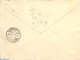 Netherlands 1924 Registered Cover From Amsterdam To Colburg, Germany, Postal History - Covers & Documents
