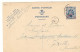 Belgique - Carte Postale De 1935 - Entier Postal - Oblit Mesnil Saint Blaise - Exp Vers Ixelles - Cachet Du Facteur - - Brieven En Documenten