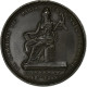 France, Médaille, Commune De Paris Aux Bonnes Citoyennes, 1871, Etain, SUP+ - Otros & Sin Clasificación