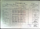 1933-pagella Ministero Educazione Nazionale Opera Balilla - Diploma's En Schoolrapporten