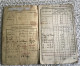 Armee Belge Carnet De Pecule Coppens Moorsel 1917 - Documents Historiques