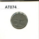 10 CENTS 1980 ZIMBABWE Coin #AT074.U.A - Zimbabwe
