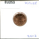1 EURO CENT 2013 MALTA Coin #EU253.U.A - Malte