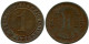 1 REICHSPFENNIG 1925 F GERMANY Coin #DB775.U.A - 1 Rentenpfennig & 1 Reichspfennig