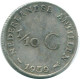 1/10 GULDEN 1959 NETHERLANDS ANTILLES SILVER Colonial Coin #NL12213.3.U.A - Antilles Néerlandaises