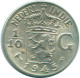 1/10 GULDEN 1945 P NIEDERLANDE OSTINDIEN SILBER Koloniale Münze #NL14217.3.D.A - Niederländisch-Indien