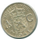 1/10 GULDEN 1941 P INDIAS ORIENTALES DE LOS PAÍSES BAJOS PLATA #NL13735.3.E.A - Dutch East Indies