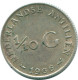 1/10 GULDEN 1966 NIEDERLÄNDISCHE ANTILLEN SILBER Koloniale Münze #NL12802.3.D.A - Niederländische Antillen