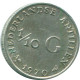 1/10 GULDEN 1970 ANTILLAS NEERLANDESAS PLATA Colonial Moneda #NL13023.3.E.A - Antilles Néerlandaises