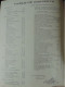 Revue " Miniature Railroading Ho Scale " Catalog & Reference 1966, - Andere & Zonder Classificatie