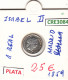 CRE3084 MONEDA ESPAÑA ISABEL II 1 REAL 1859 MADRID PLATA EBC - Andere & Zonder Classificatie