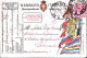 1918-Posta Militare/95 C.2 (7.10) Su Cartolina Franchigia Affrancata - Weltkrieg 1914-18