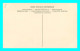 A832 / 195 Tableau SALON 1906 ORANGE Maurice Le Renseignement ( Cheval ) - Malerei & Gemälde