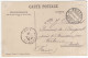 J.J. 1   Genève Et Le Mont-Blanc - (Schweiz/Suisse/Switzerland) - 1906 - Genève