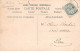 Artiste - N°90347 - Jeunes Femmes Portant Des Tenues De Danseuses - Carte Surréaliste - Artisti