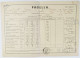 Bp139 Pagella Fascista Regno D'italia Opera Balilla Foggia 1939 - Diploma's En Schoolrapporten