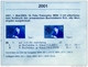SALE! MNH Post Stamps Of Nagorno Kharabakh Azerbaijan 2001 Michel#28 I&II Overprints On Stamps #2 -euro30 President - Azerbeidzjan