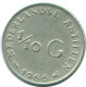 1/10 GULDEN 1966 NIEDERLÄNDISCHE ANTILLEN SILBER Koloniale Münze #NL12806.3.D.A - Antilles Néerlandaises
