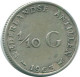 1/10 GULDEN 1963 ANTILLAS NEERLANDESAS PLATA Colonial Moneda #NL12501.3.E.A - Nederlandse Antillen