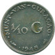 1/10 GULDEN 1948 CURACAO NÉERLANDAIS NETHERLANDS ARGENT Colonial Pièce #NL11993.3.F.A - Curacao