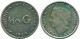 1/10 GULDEN 1948 CURACAO NÉERLANDAIS NETHERLANDS ARGENT Colonial Pièce #NL11993.3.F.A - Curacao