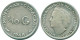 1/10 GULDEN 1948 CURACAO NEERLANDÉS NETHERLANDS PLATA #NL11894.3.E.A - Curaçao