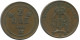 2 ORE 1901 SWEDEN Coin #AC938.2.U.A - Svezia