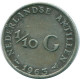 1/10 GULDEN 1963 ANTILLES NÉERLANDAISES ARGENT Colonial Pièce #NL12630.3.F.A - Antilles Néerlandaises