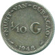 1/10 GULDEN 1948 CURACAO NIEDERLANDE SILBER Koloniale Münze #NL11975.3.D.A - Curaçao
