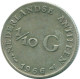 1/10 GULDEN 1966 ANTILLAS NEERLANDESAS PLATA Colonial Moneda #NL12875.3.E.A - Antilles Néerlandaises